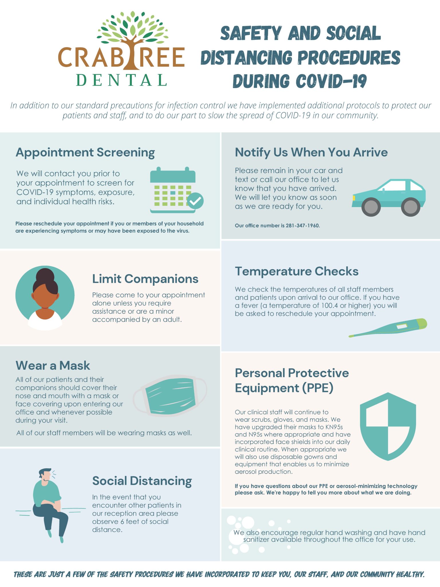 Ensuring Infection Control Compliance in Dentistry: Navigating the